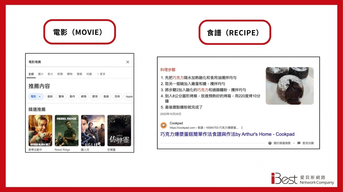 Schema 結構化資料標記的電影以及食譜範例 Schema 結構化資料標記的電影以及食譜範例