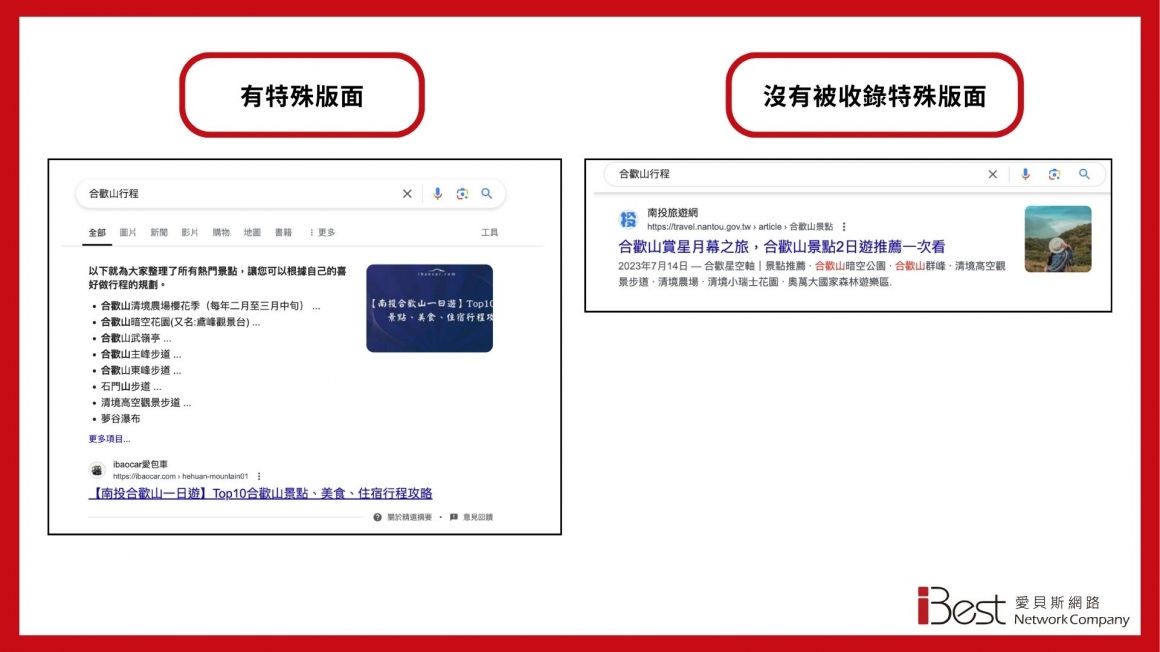 Schema 結構化資料標記:有做好就有機會佔據月大的版面! Schema 結構化資料標記:有做好就有機會佔據月大的版面!