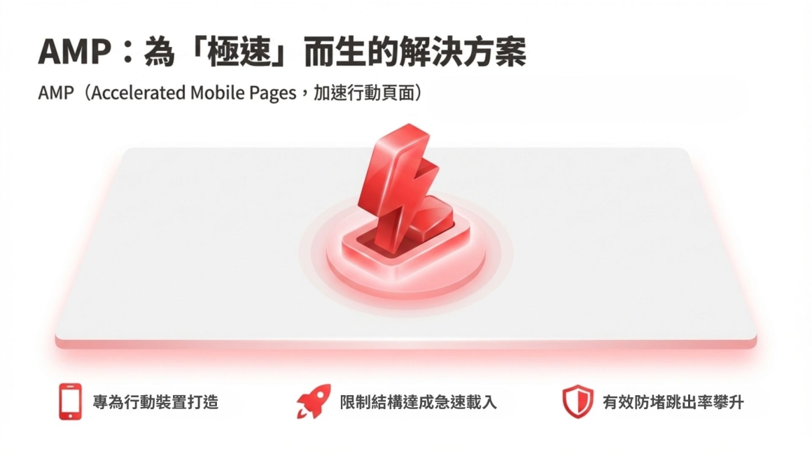 AMP 為急速而生的方案 AMP 為急速而生的方案